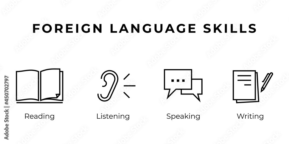 Meningkatkan Kemampuan Speaking, Listening, Dan Writing