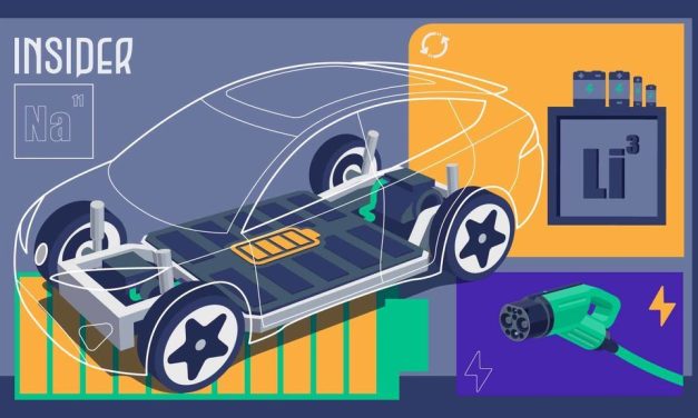 Peran Nikel Dalam Pengembangan Baterai Kendaraan Listrik