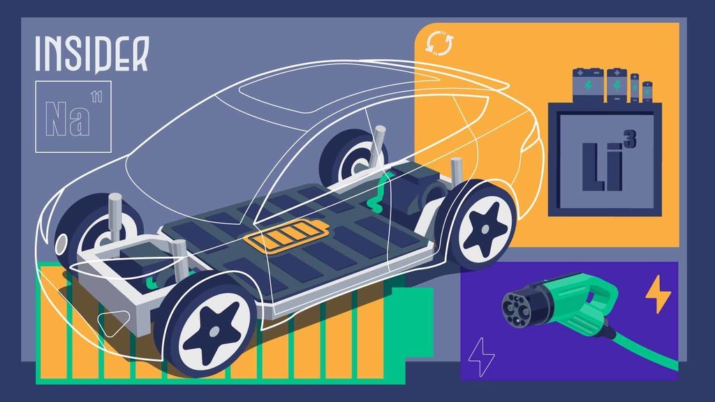 Peran Nikel Dalam Pengembangan Baterai Kendaraan Listrik