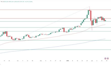 Prediksi Harga Emas Minggu Ini Menurut Analis Ekonomi