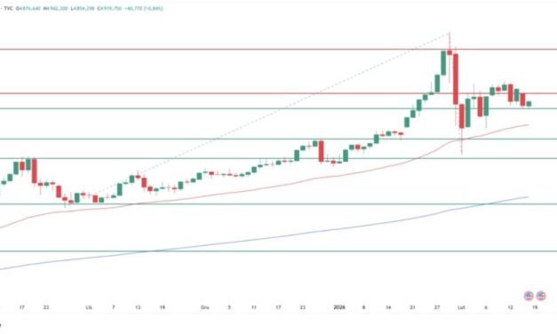 Prediksi Harga Emas Minggu Ini Menurut Analis Ekonomi