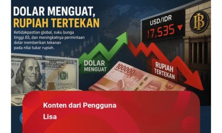 Harga Dolar Naik, Rupiah Tertekan Tengah Ketidakpastian Global