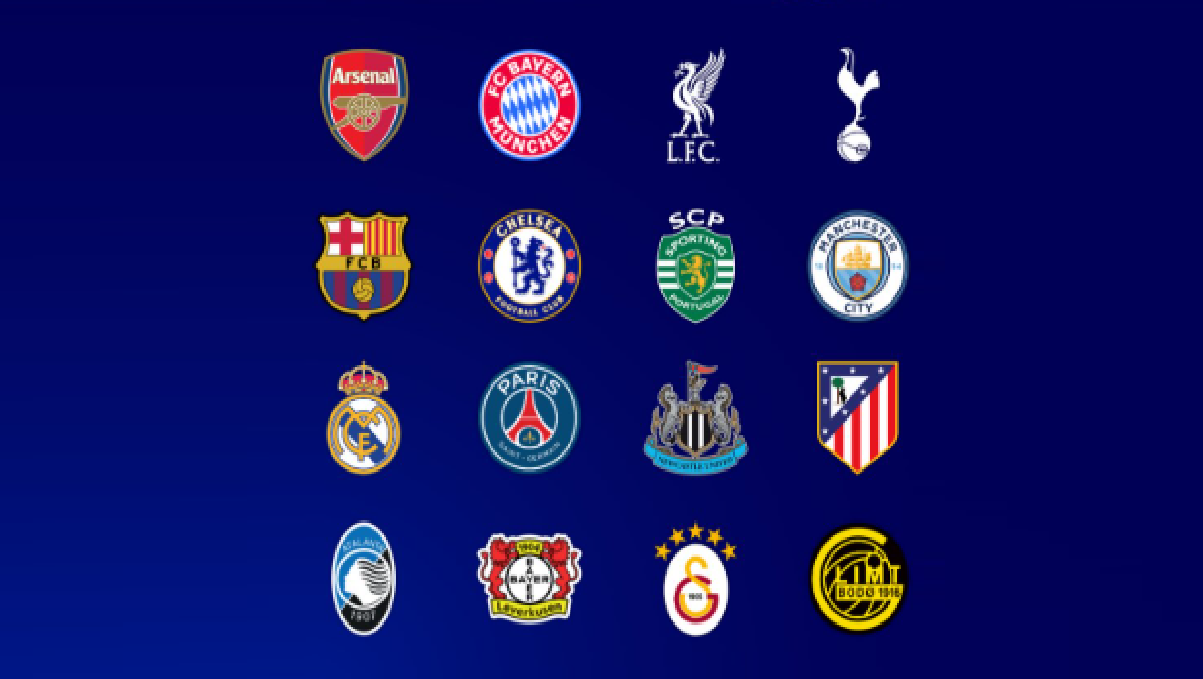 Strategi Klub Besar Di Liga Champions Eropa Musim Ini