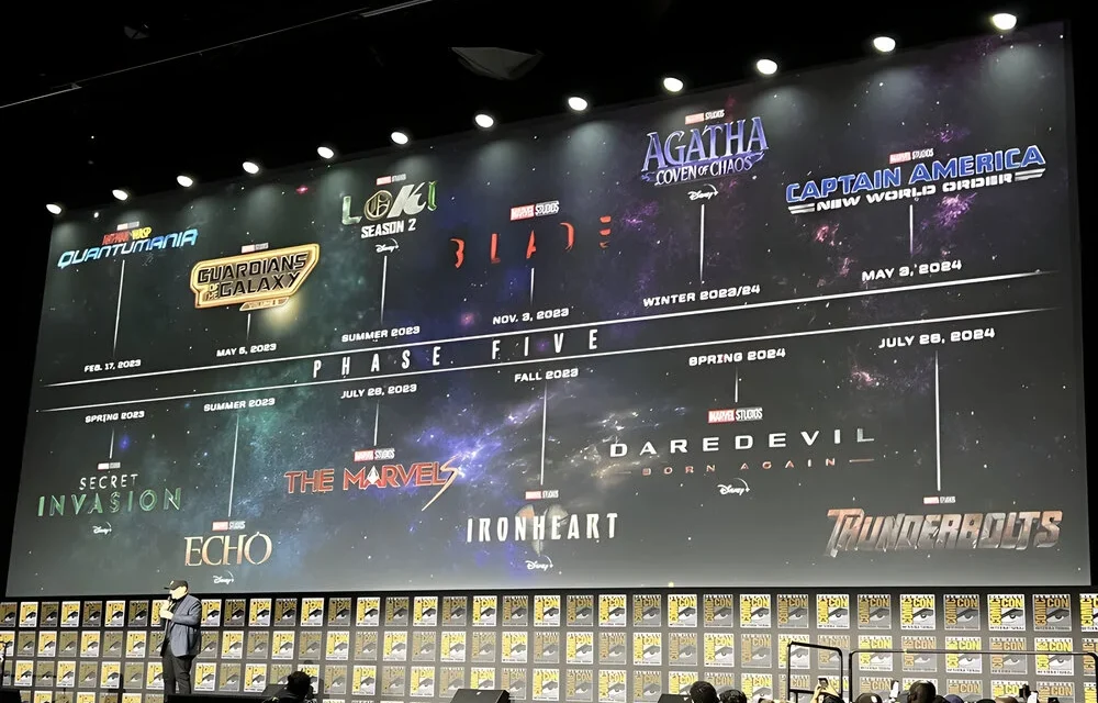 Urutan Film Marvel Berdasarkan Timeline Cerita Dan Tahun Rilis