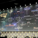 Urutan Film Marvel Berdasarkan Timeline Cerita Dan Tahun Rilis